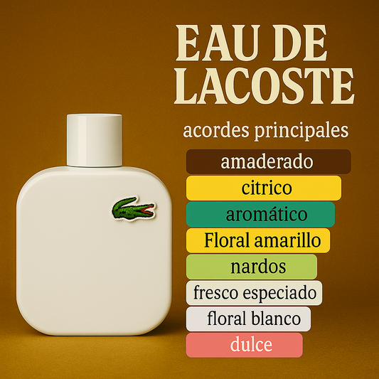 Decant Eau de Lacoste L.12.12. White EDT