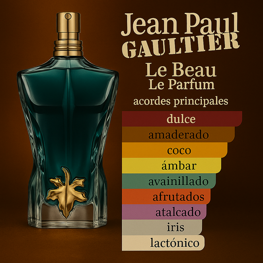 Decant Jean Paul Gaultier Le Beau EDT