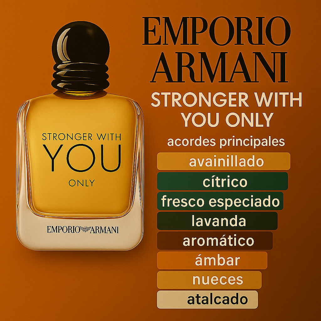 Decant Stronger With You Only EDT