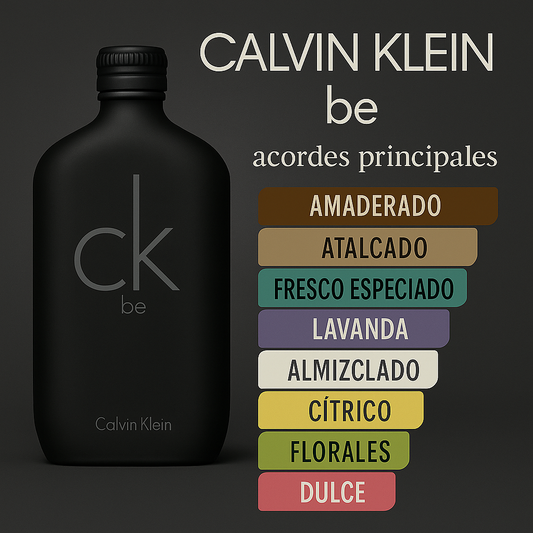 Decant Calvin Klein CK Be EDT